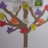 Gratitude Tree